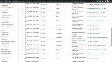 Audit log in Jira. | How to check audit log in Jira? #Jira