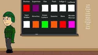 Behavior Chart Day Dc Edition