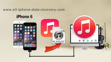 How to Sync Music & Playlist from iPhone 6/6 Plus/6S Plus to iTunes, iPhone Songs to iTunes