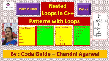 Star Patterns in C++ part -2 | Nested Loops in C++ | Draw star triangles in C++ easily