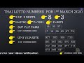 THAI LOTTO NUMBERS  FOR 1ST MARCH 2020