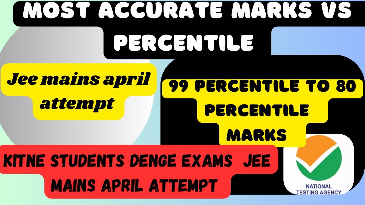 Jee mains 2024 marks vs percentile april attempt accurate calculation|# ...