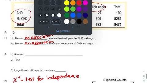 11.2C Video AP Stats (Which Chi-Square test to use?)
