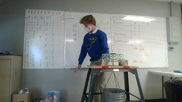 2020 POE - P2 BALSA WOOD BRIDGE EFFICIENCY TESTING-BREAKING NickK-2