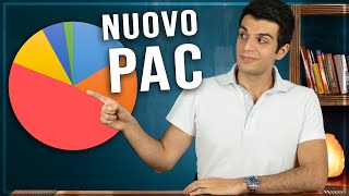 Il Mio Nuovo Piano d'Accumulo: Dove INVESTO Ogni Mese