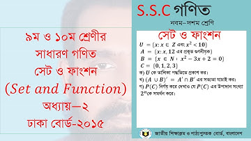 SSC Math: Understanding Sets and Functions - Dhaka Board 2015