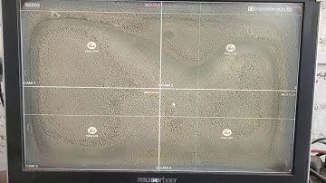 Tour setup in CP plus DVR