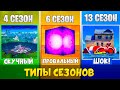 🔸ТИПЫ СЕЗОНОВ В ФОРТНАЙТ🔸 - 13 сезон fortnite!