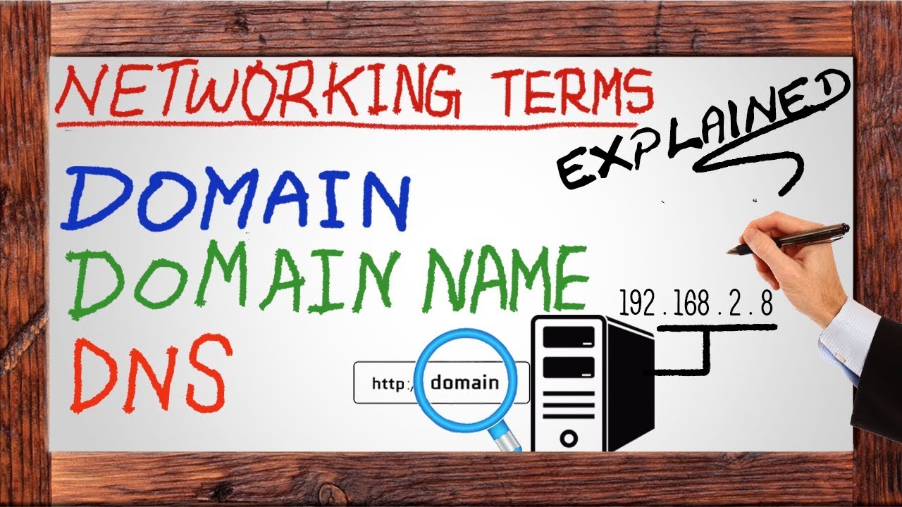 What is a domain in computing?