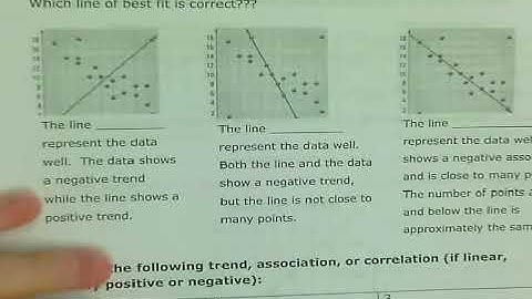 VIDEO Scatterplot Intro Notes