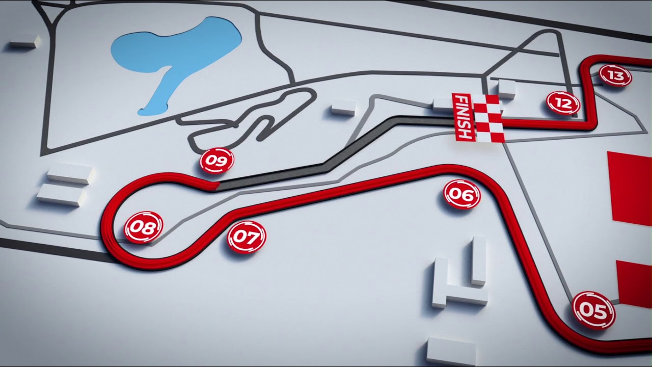 Brainerd International Raceway Track Guide YouTube