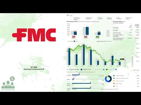 $FMC FMC Corp Q1 2024 Earnings Conference Call