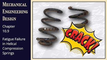 Shigley 10-9 | Fatigue in Helical Compression Springs