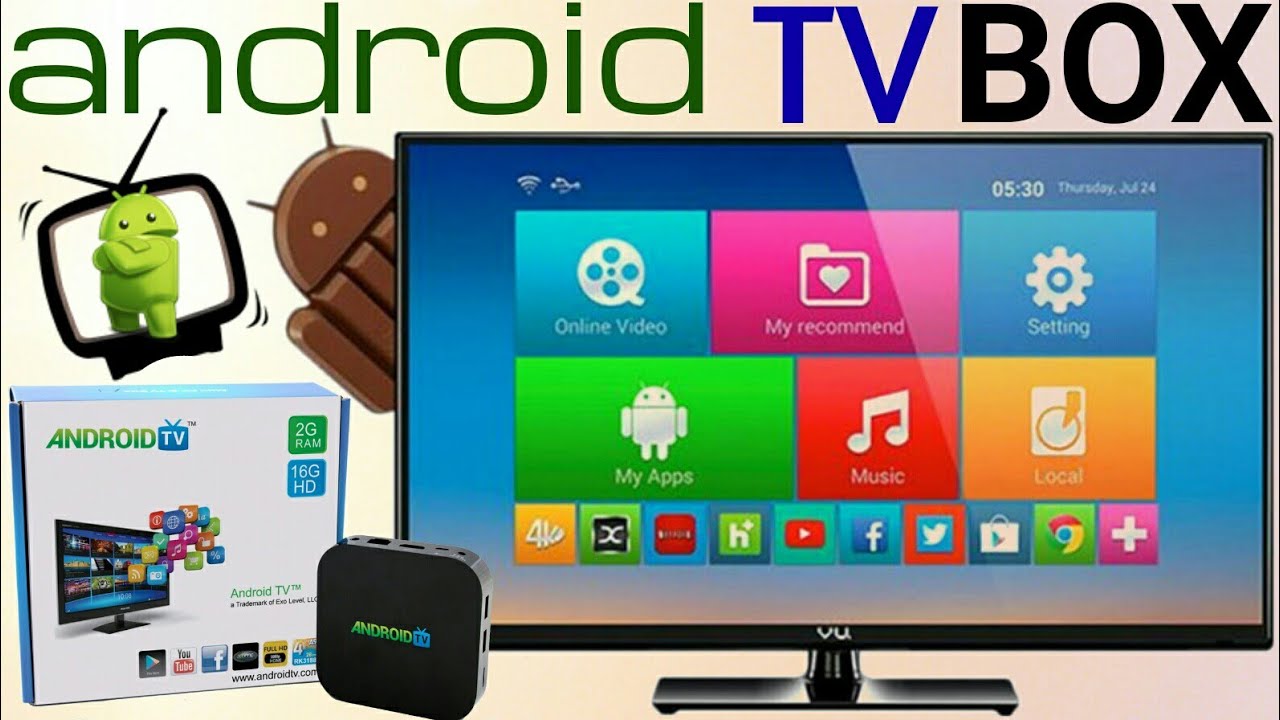 MXQ PRO How To Connect 4K Android Tv BOX To OLD TV LED TV HDTV 