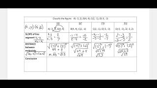 Classify a Figure using coordinates