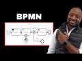 Bpmn introduction origine importance