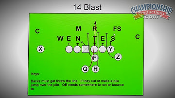 The FAT Formation: Base System Fundamentals - Bruce Eien