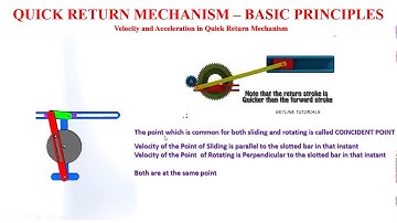 Basic Concept of Quick Return Mechanism