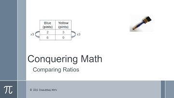 Comparing Ratios - Conquering Math