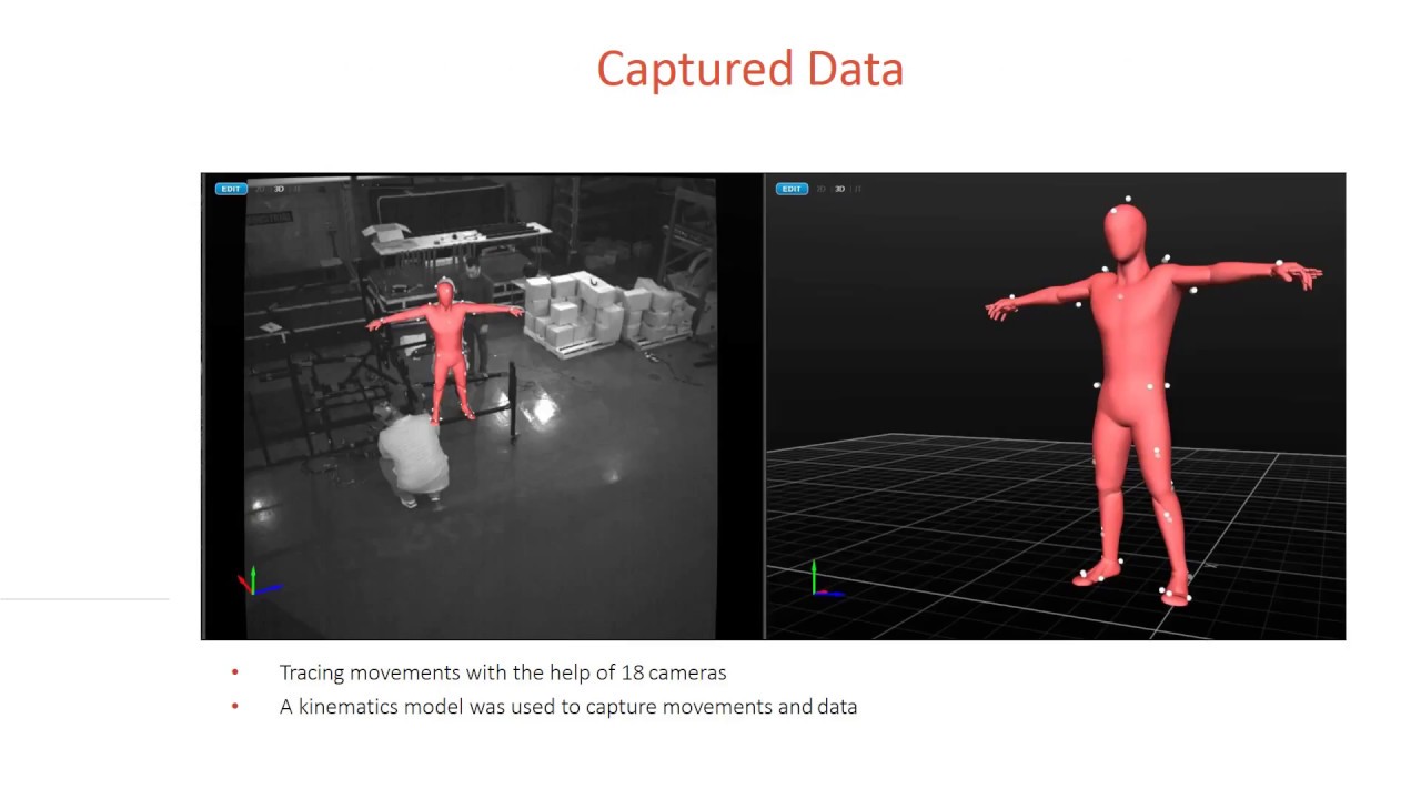 Chairless Chair Test YouTube