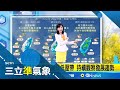 國內氣候異常