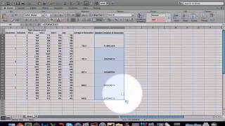 Population mean and std dev graphing