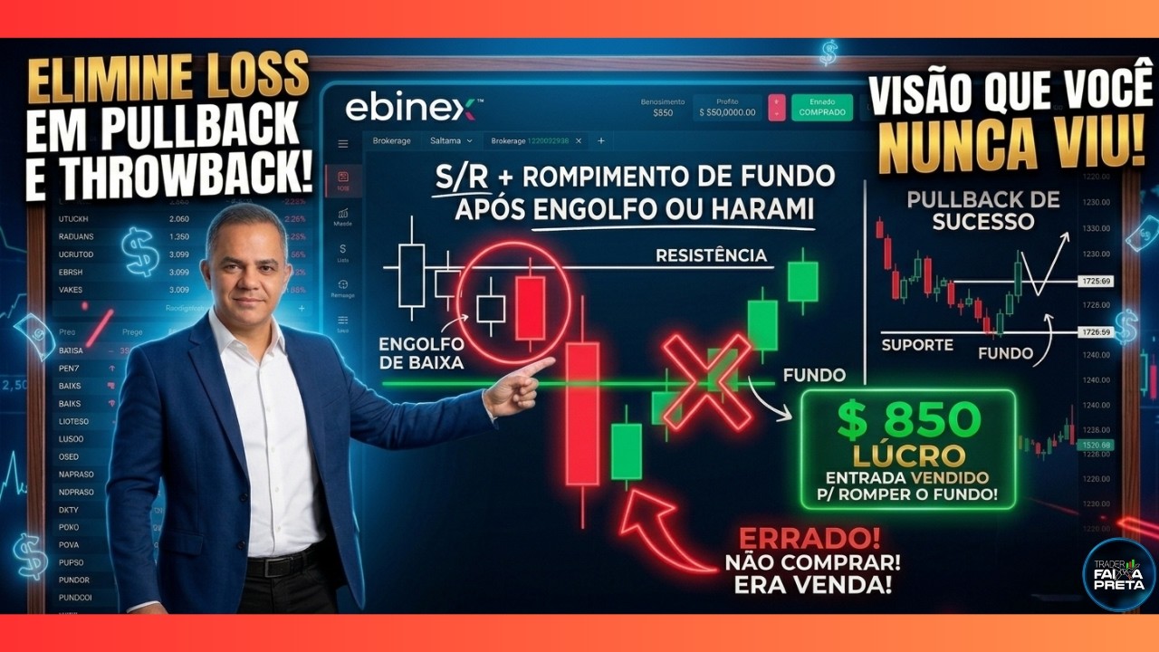 NÃO COMETA ESSE ERRO e evite LOSS | Lucro Burlando a regra de fundo na ...