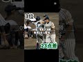 高校野球県予選決勝大差ランキング