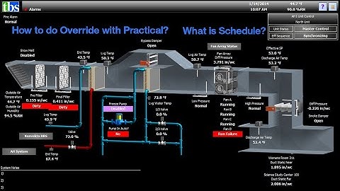 What is Override? How to do Override with System. What is Schedule Software- Honeywell EBI R410.2.