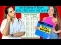 Ideal weight kitna hona chahiye as per dietitian