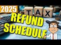 Understanding Tax Refunds and Schedules