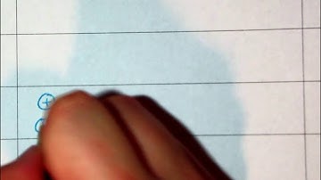 Adding and Subtracting Integers Using Integer Chips