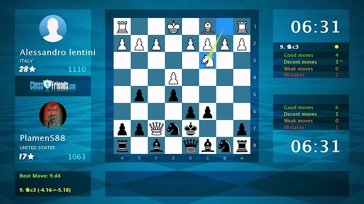 Chess Game Analysis: Alessandro lentini - PlamenS8...