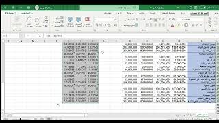 تحليل التقارير المالية بطريقة التحليل الافقي والتحليل الراسي في  Excel