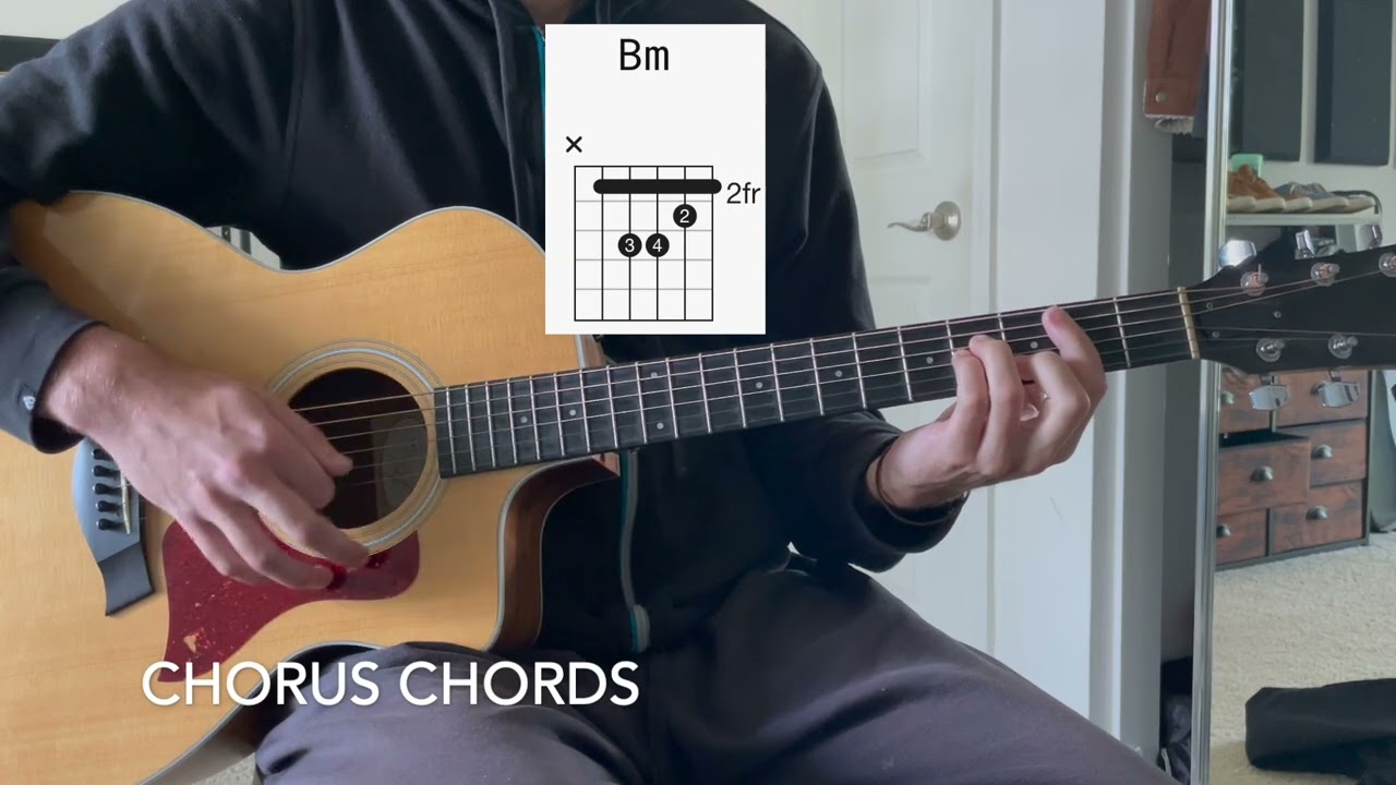 what key is cigarette daydreams in Cigarette Daydreams // Guitar Chord Video