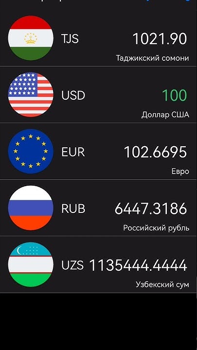 Курс рубля на сегодня. Доллар, евро, рубль, сомони, сум. - YouTube