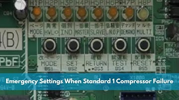 Emergency Settings for Standard 1 Compressor Failure VRVIII VRVIII Q and VRVII(R410A) Single System.
