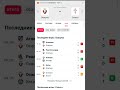 Осасуна - Сельта прогноз