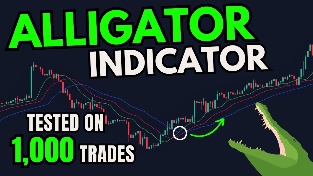 Тестирование популярной стратегии внутридневной торговли 1000 раз!
