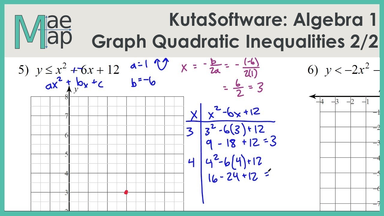 KutaSoftware: Algebra 11- Graphing Quadratic Inequalities Part 11 Intended For Graphing Quadratics Review Worksheet