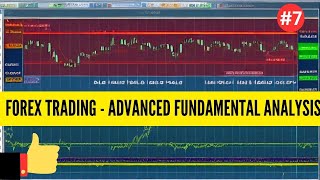 Mastering Fundamental Analysis: A Comprehensive Guide to Uncover Profitable Investments