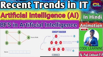BFS in AI |Breadth First Search with example |Artificial Intelligence |BFS search algorithm