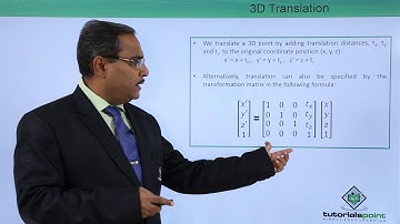3D Translation