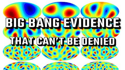 The Power Spectrum: The Strongest Evidence of the Big Bang