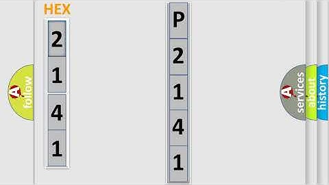 DTC Jeep P2141 Short Explanation