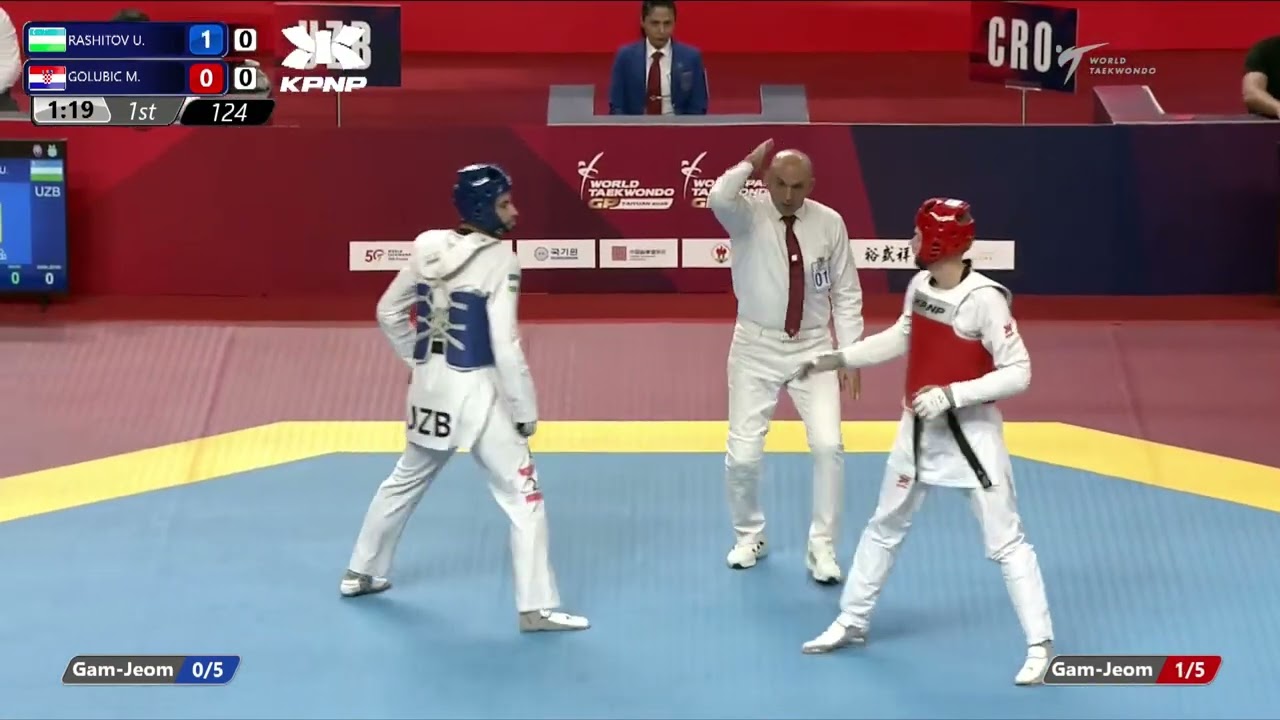 Kemerovodagi BDSM Porno Sterlitamak qizlar