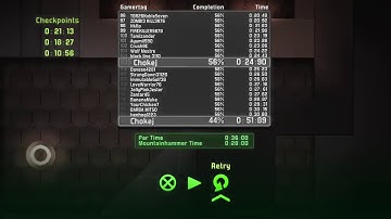 Cobalt Achievement Guide for Ain