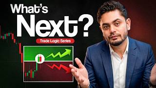 Gold Analysis Trade Logic Series