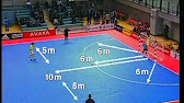 Welches sind die Regeln für Futsal?