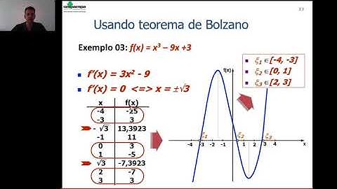Introdução ao Calculo Numérico